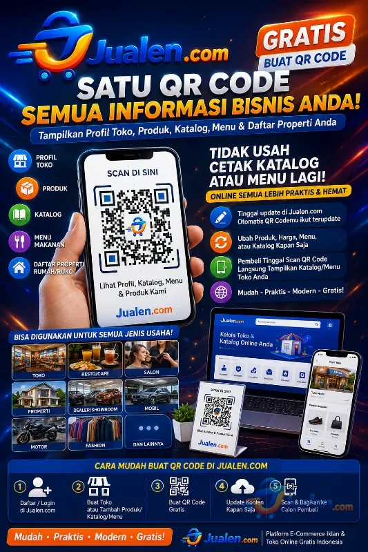 Cara Praktis Buat QR Code Katalog Produk & Jasa: Solusi Modern untuk Cafe, Restoran, dan UMKM